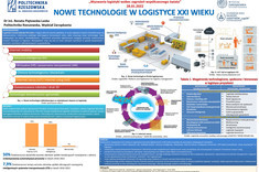 poster- dr inż. Renata Piętowska_Laska